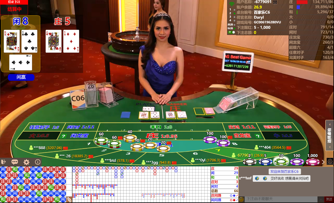 Slot Makinesi Volatilitesi ve Kazanma Şansını Artırma Yolları